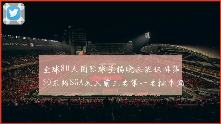 全球80大国际球星揭晓文班仅排第50东约SGA未入前三名第一名桃李满天下